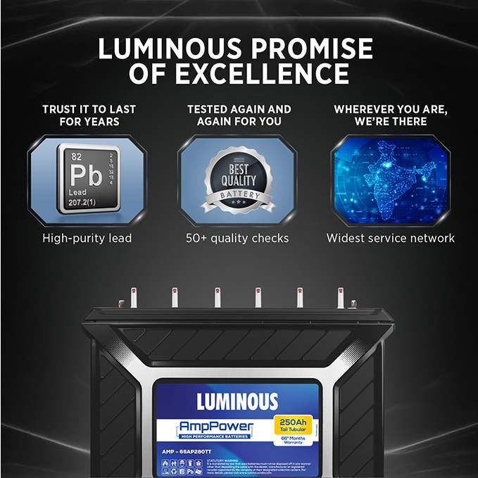 Product Image | Luminous